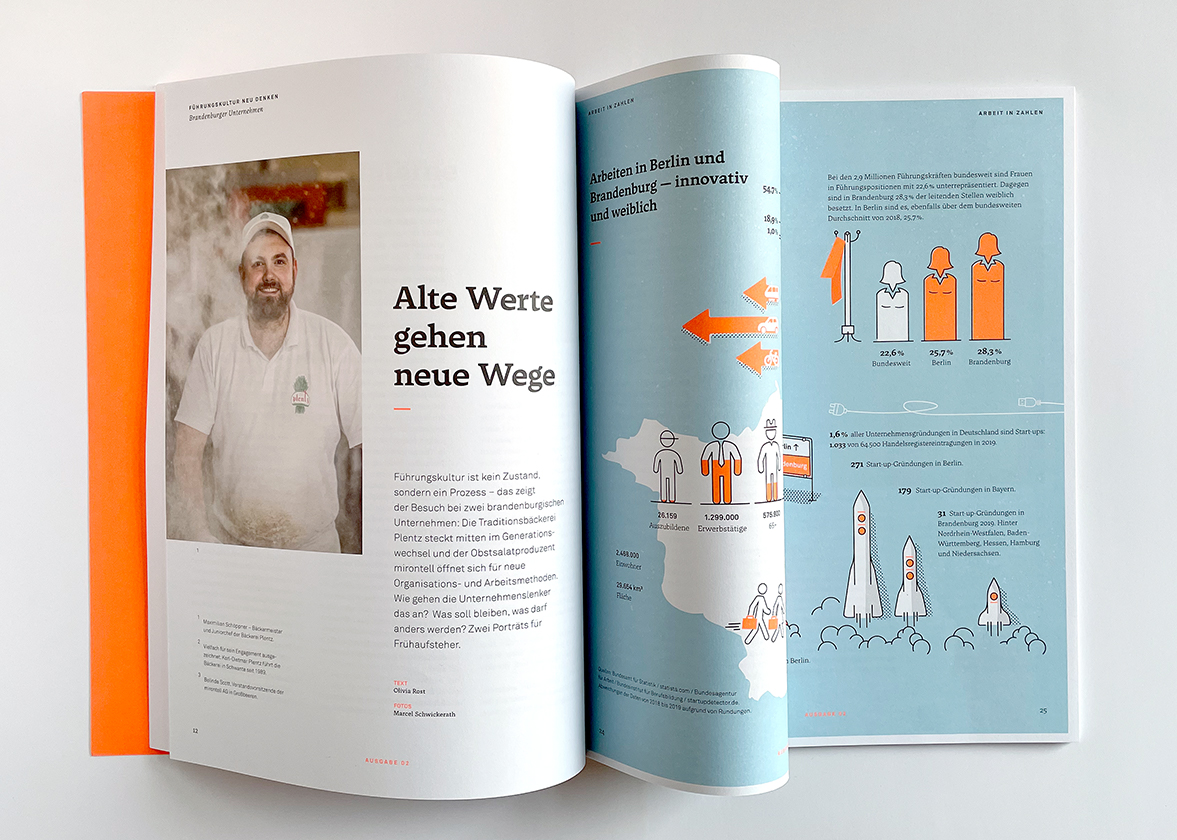 aufgeschlagene Seiten eines Magazins